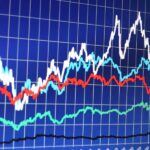 What to prepare for Inside the Share Market This Season then