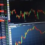     Navigating the Dynamic Waters: A Guide to the Commodity Market